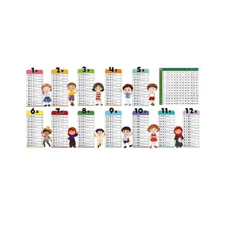 Write Erase Colorful Math Education Table ( Multiplication Table) variant image 1